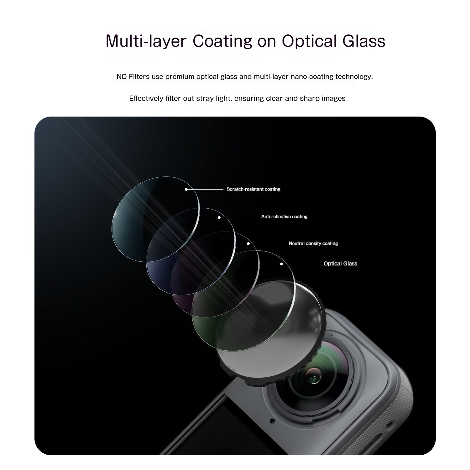 Yczca For Insta360 X6 Lens Fil - Action Camera Nd Filter Set 4K ulasan dan harga