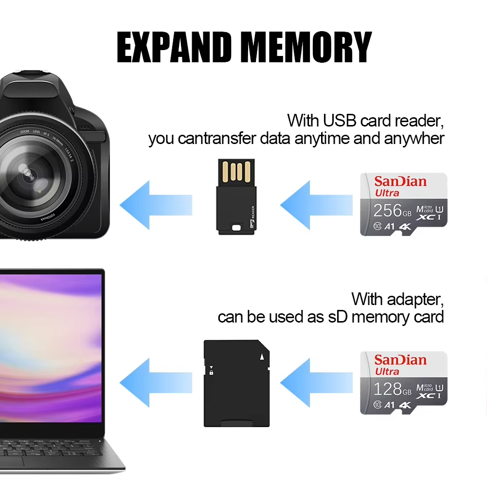 Micro SD Card 1TB 256GB 512GB  - Action Camera Micro Sd Card 128Gb V30 ulasan dan harga