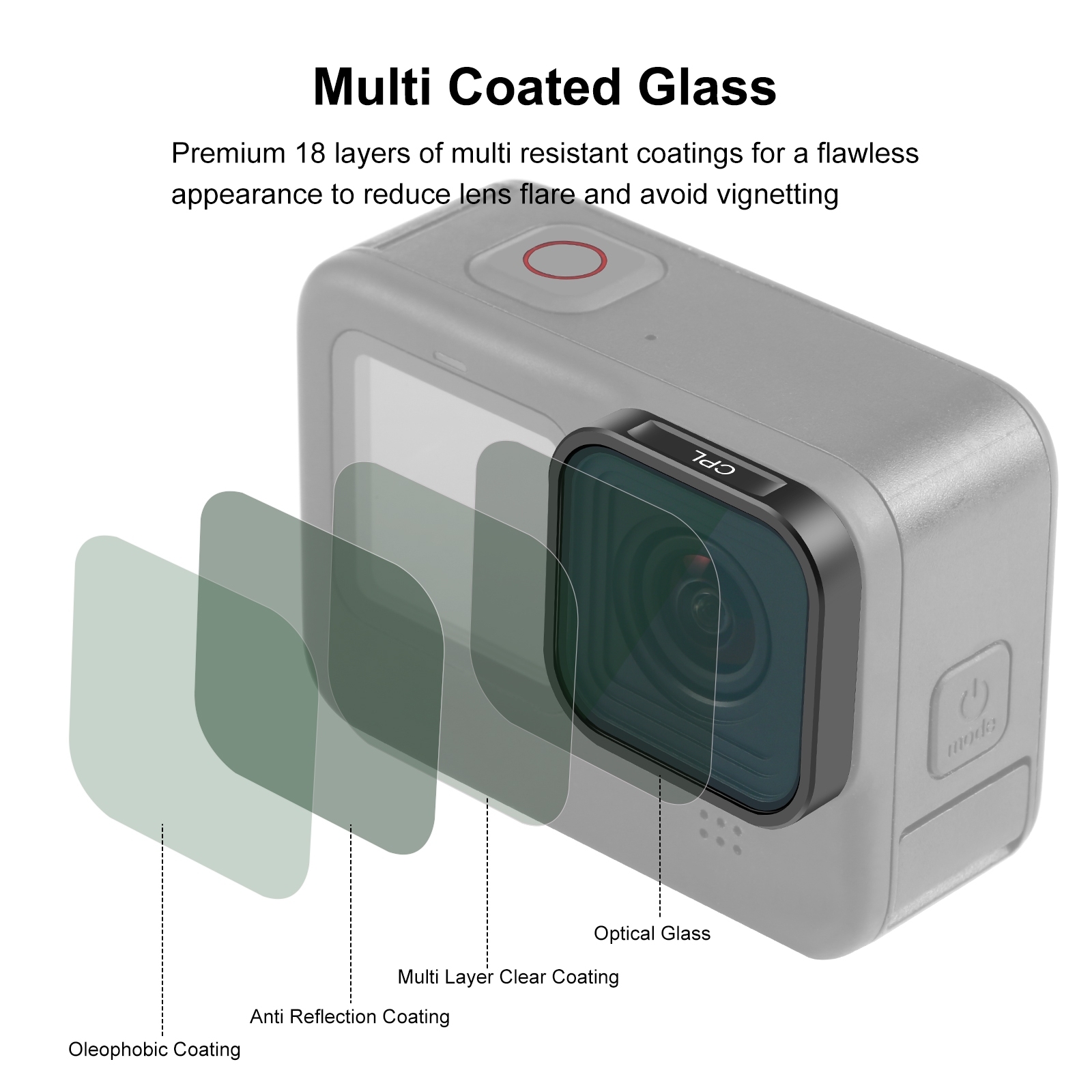 JSR CPL ND Filter Set ND8 ND16 - Action Camera Nd Filter Set 4K ulasan dan harga