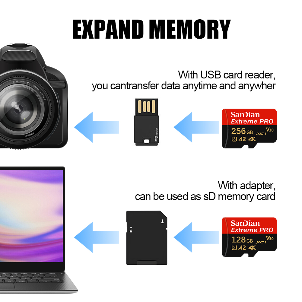 256GB 512GB Micro SD 128GB 64G - Action Camera Micro Sd Card 128Gb V30 ulasan dan harga