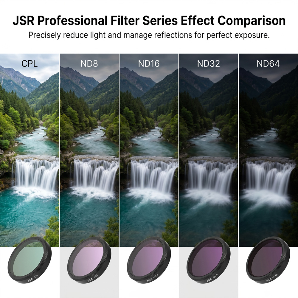 JSR ND Filter DJI Osmo Action  - Action Camera Nd Filter Set 4K ulasan dan harga