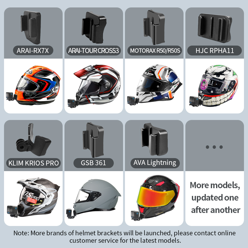 Premium Customized Motorcycle  - Action Camera Motorcycle Helmet Mount ulasan dan harga