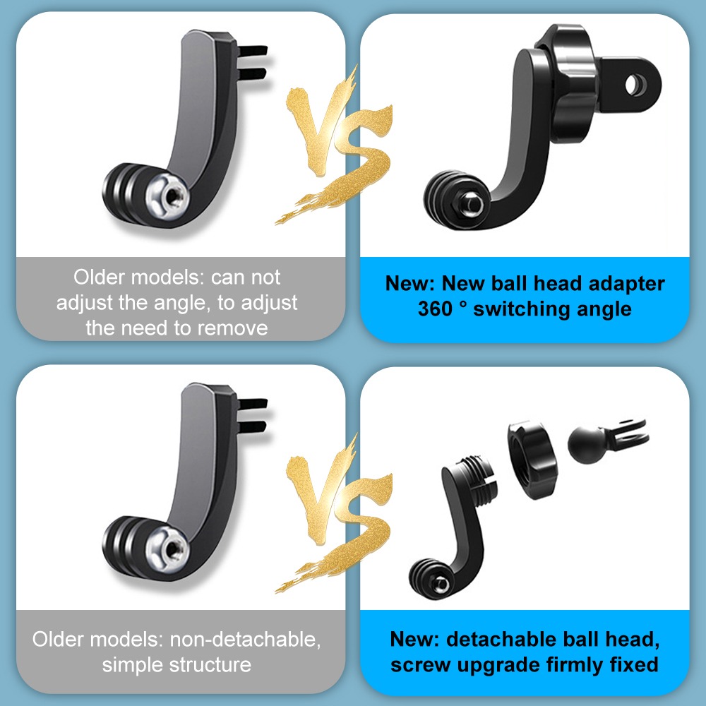 Universal 360° Vertical Bracke - Action Camera Motorcycle Helmet Mount ulasan dan harga